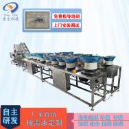 燈飾包（bāo）裝機